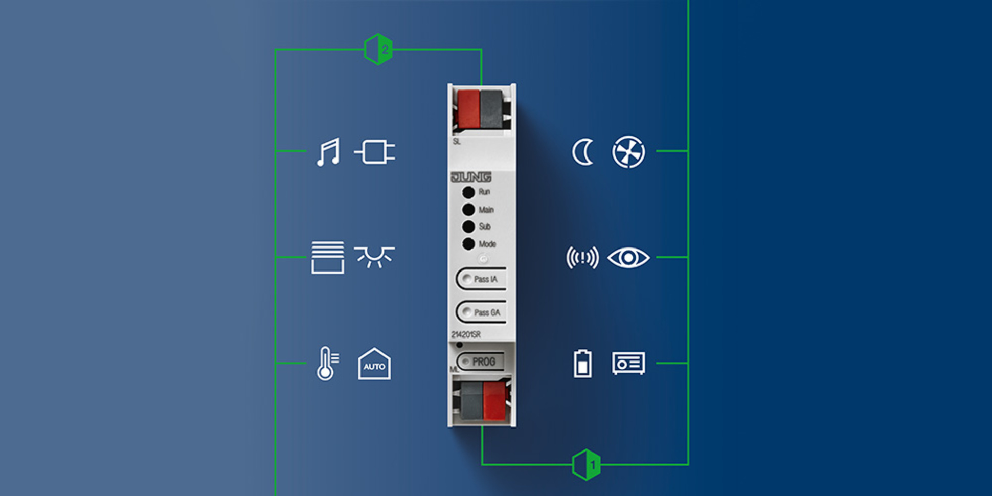 KNX Bereichs- und Linienkoppler bei EHS-Elektrotechnik in Schwaig